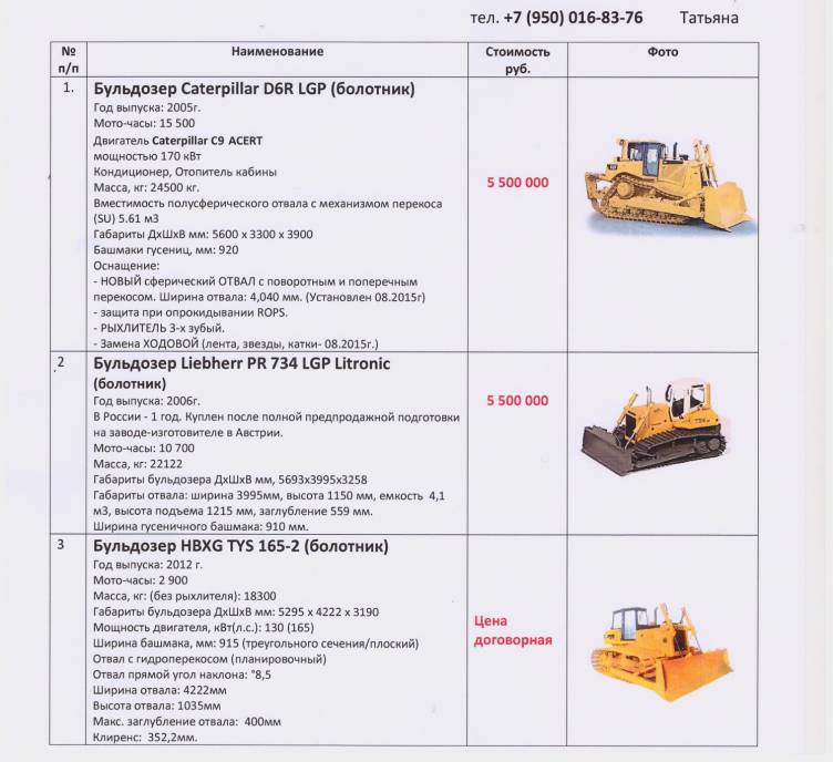 Продажа дорожно-строительной техники.  Санкт-Петербург